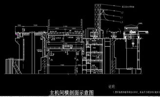 某水利發電廠鋼結構廠房設計圖解析與應用研究